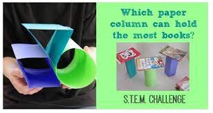 Our third grade math worksheets continue numeracy development and introduce division, decimals, roman numerals, calendars and new concepts in measurement and geometry. 28 Awesome Stem Challenges For The Elementary Classroom Teach Junkie