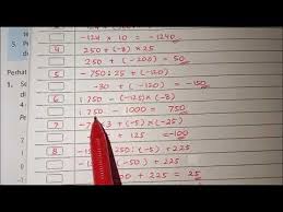 By guru merry posted on 22/04/2021. Pembahasan Kunci Jawaban Matematika Kelas 6 Latihan 10 Hal 22 No 1 10 Gap Esps Youtube