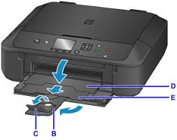 If we speak about printers given name can be found in our mind is canon printer, on this internet site we will. Canon Pixma Handleidingen Tr8500 Series Foto S Afdrukken Vanaf Een Smartphone Tablet