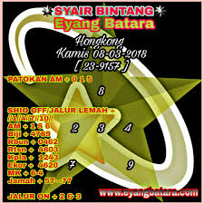 Dan angka ini mempunyai makna, nah dengan banyak nya mereka menggunakan bahasa gaul ini. Kalamunyenk Kalamunyenk Twitter