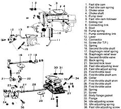 Ignition coil distributor wiring diagram. Pdf Book 1982 Toyota 22r Carb Wiring Diagram Jameel Playnovecento It