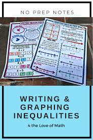 These No Prep Notes On Writing And Graphing Inequalities Work Great In Student Interactive Graphing Inequalities Writing Inequalities Math Interactive Notebook
