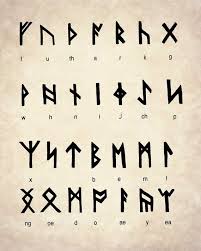 The phonetic alphabet used for confirming spelling and words is quite different and far more phonetic spelling alphabet. Pin On Wicca
