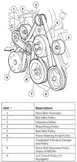 The Serpentine Belt Diagram For My 5.4 Triton ( Fuel) Is Missing And Every  Diagram I Find Shows 6 Pulleys With A/C.