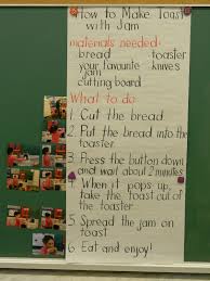 Ms Sinclairs Grade One Two Procedural Instructional Writing