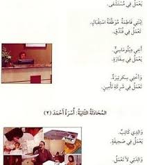Profesi Pekerjaan Dalam Bahasa Arab Bab 3 Dars 1 Kitab Silsilah Arabic Bab