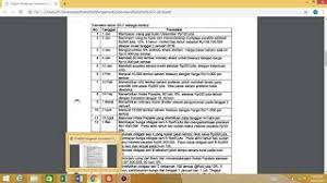 A) proses mengenali, mengukur, dan mengkomunikasikan informasi ekonomi untuk memperoleh pertimbangan dan keputusan yang tepat oleh pemakai informasi yang bersangkutan. Pembahasan Soal Uts Praktik Pengantar Akuntansi 2017 2018 1 Youtube