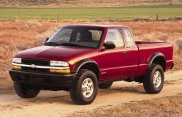 Chevrolet S10 Specs Of Wheel Sizes Tires Pcd Offset And