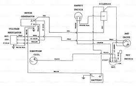 We are your partner for cub cadet spare parts. Solved Im Looking For A Wiring Diagram For Cub Cadet Fixya