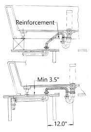 The gases don't just come from what you put down the shower drain. Determine Your Size For Freestanding Bathtub