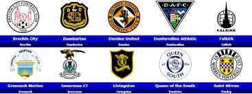 See more ideas about scotland, team badge, football logo. World Football Badges News December 2017