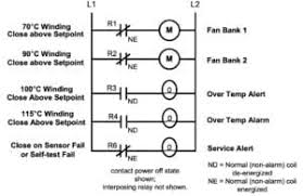 Each relay requires one of your. Transformer Advantage Alarm Relay Configuration Guide
