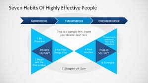 interdependence powerpoint templates