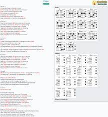 We did not find results for: Chord I Hope Ft Island Tab Song Lyric Sheet Guitar Ukulele Chords Vip