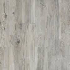 Maybe you would like to learn more about one of these? Hard Gray Wood Plank Porcelain Tile 6 X 24 100198712 Floor And Decor