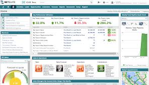 Try our netsuite edition helper and let one of our experts calculate netsuite pricing for the edition usually the netsuite package includes crm software. Netsuite Crm Pricing Features Reviews Comparison Of Alternatives Getapp