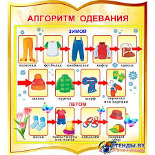 что должен знать ребенок 4 5 лет папка передвижка Pohozhee Izobrazhenie Detskij Sad Doshkolnoe Obuchenie Malyshi