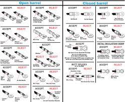 Our trusted sellers provide an impressive selection of. Wire And Cable Crimpers Selection Guide Types Features Applications Engineering360