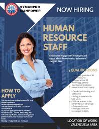 Symanpro Manpower Service Contractor Corporation Is Urgently Looking For Human Resource Staff In 2020 Business Psychology Human Resource Management Human Resources