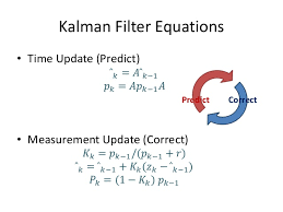 Kalman Filter For Beginners