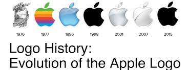 Macbook stuck on apple logo fixed 2020 few things can be quite as disheartening as a macbook stuck on the apple logo. Logo History Evolution Of The Apple Logo 3 Cats Labs Creative