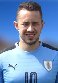 Jogadores com 'rodrigo amaral' :: zerozero.pt