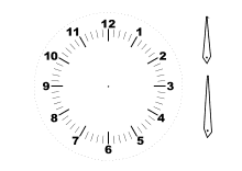 Uhren zifferblatt zum ausdrucken kostenlos / kurzanleitung: Uhren Und Uhrzeit Arbeitsblatter Lernuhr Basteln