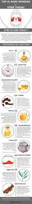 Pin On Health
