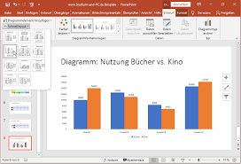 Design Und Farben Bei Diagrammen Bearbeiten In Powerpoint