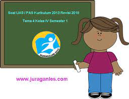 Check spelling or type a new query. Download Soal Uas Pas Tema 4 Kelas 4 Sd Semester 1 K13 Revisi 2018 Juragan Les