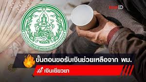 กองทุนส่งเสริมการจัดสวัสดิการสังคม กรมพัฒนาสังคมและสวัสดิการ เลขที่ 1034 ถ.กรุงเกษม แขวงมหานาค เขตป้อมปราบศัตรูพ่าย กรุงเทพ. Gips Ckxng7mxm