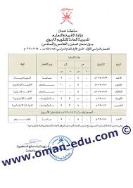 معرفة نتائج الثانوية برقم الجلوس. Ø³Ù„Ø·Ù†Ø© Ø¹Ù…Ø§Ù† Ù†Ù†Ø´Ø± Ø¬Ø¯ÙˆÙ„ Ø§Ù…ØªØ­Ø§Ù†Ø§Øª Ù†Ù‡Ø§ÙŠØ© Ø§Ù„ÙØµÙ„ Ø§Ù„Ø¯Ø±Ø§Ø³ÙŠ Ø§Ù„Ø§ÙˆÙ„ 2019 2020 Ø¬Ù…ÙŠØ¹ Ø§Ù„ÙØµÙˆÙ„