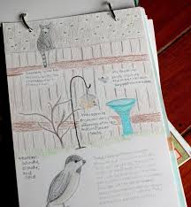 Nature Journaling Nature Journal Nature School Homeschool Nature Study