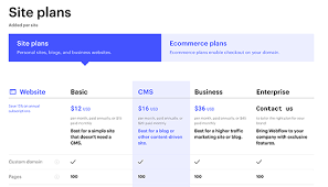 Webflow และ elementor เป็นสองโซลูชั่นการสร้างเว็บซึ่งแต่ละโซลูชันมีเป้าหมายที่แน่นอน ในขณะที่ webflow เป็นผู้สร้างเว็บไซต์ diy ที่มีความหมายเป็นหลักสำหรับ. Webflow Vs Wordpress 2021 Pricing Cms Ecommerce