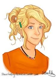 Character Contrast/Comparison Assignment Percy Jackson vs Harry Potter By:  Alessia Biskey