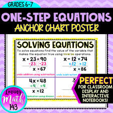 Solving One Step Equations Anchor Chart Poster