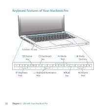 Did someone say block diagram? Macbook Pro 13inch 2011 User Guide