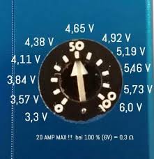 on the hexohm dial how do you know at what voltage you are