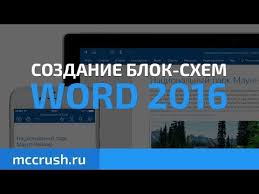 Whatsapp для компьютера Windows 7 скачать бесплатно на русском Pin Na Doske Kompyuternye Uroki