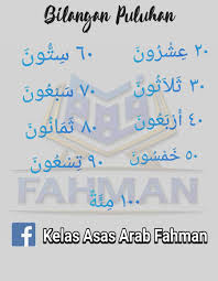 Disini kita akan belajar dan menghafal angka atau bilangan. Ustaz Mana Ni Posting Bilangan Kelas Asas Arab Fahman Facebook
