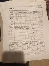 Solved Lons Worksheet Chem 110 Use Your Periodic Table T Chegg Com
