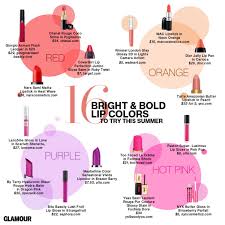 16 Bright And Bold Lip Colors To Try This Summer Glamour