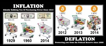 Convert 1 bitcoin to us dollar. Bitcoin Vs Us Dollar Bitcoin Buy Bitcoin Purchasing Power