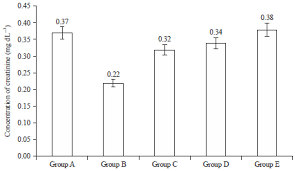 Image result for Phyllanthus mendoncae