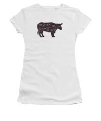Primitive Butcher Shop Beef Cuts Chart T Shirt Womens T Shirt