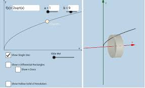 Volumes Of Solids Of Revolution The Disc Method Dynamic Amp Modifiable Applet Ap Calculus Calculus Lessons Activities