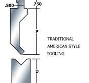 Determine Tooling Type > Professional Tool Storage