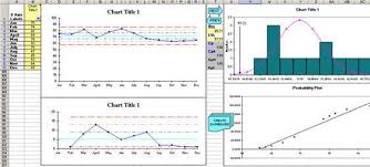 Performance Chart Dashboard Software For Excel