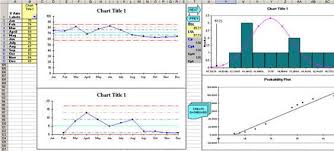 performance chart dashboard software for excel