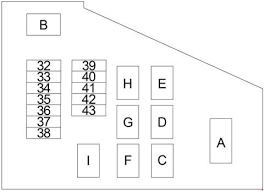 2002 nissan sentra fuse box diagram. Nissan Sentra 2000 2006 Fuse Box Diagram Auto Genius